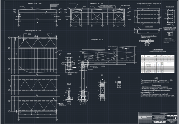 Structural Structural Railings Calculation and Design as per Diagram B