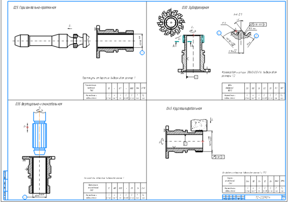 operating sketches for bushing