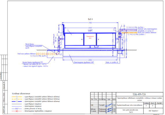 Gas metering unit drawings