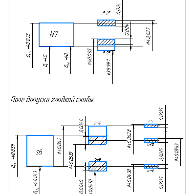 Layout of Smooth Column Tolerance Fields