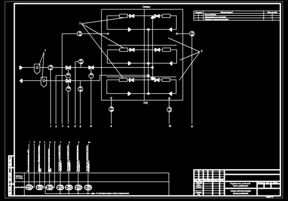 Heat Supply System Control Diagram
