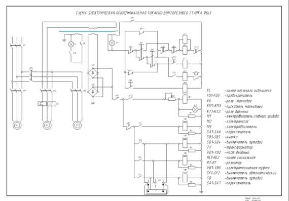 Electrical schematic diagram of 1m63 machine