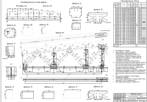 Курсова работа по Металлическим конструкциям "Проектирование стального каркаса одноэтажного промышленного здания"
