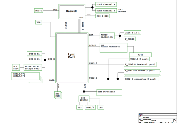 Схема электрическая принципиальная ECS H81H3-AM Rev 1.0