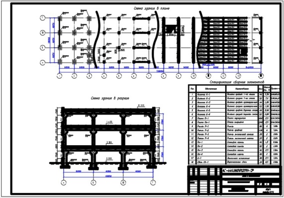 Technology of erection of building structures of multi-storey industrial building