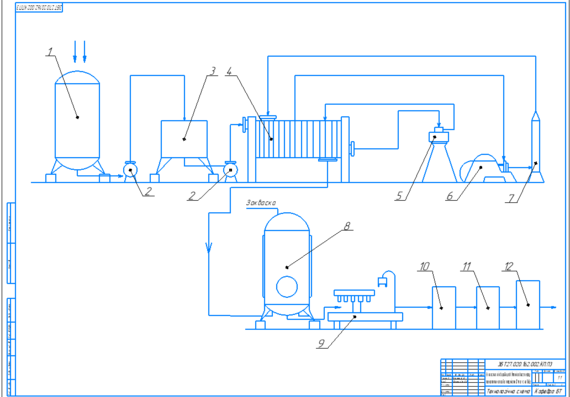 Equipment and process diagram of kefir production by thermostatic method