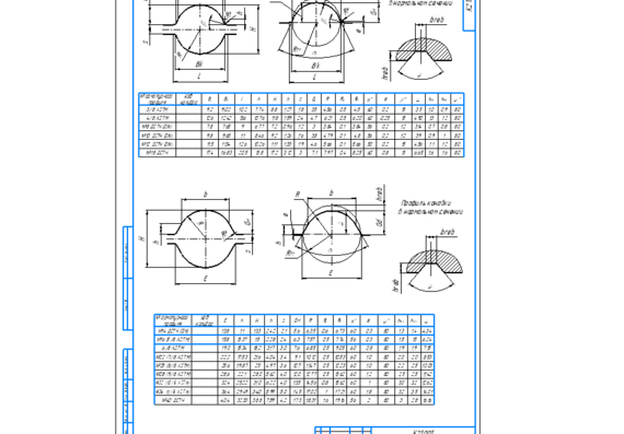 Diagram with dimensions of finishing reinforcement gauges for rolling of periodic reinforcement profiles