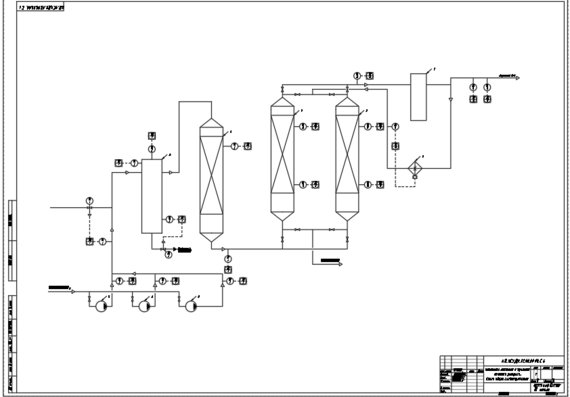 Технологическая схема установки компрессии и осушки углекислого газа