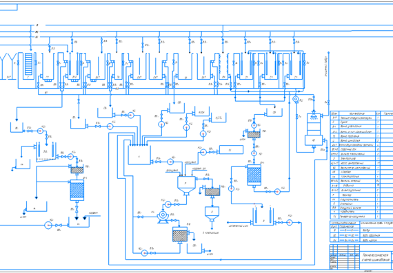 galvanizing process diagram