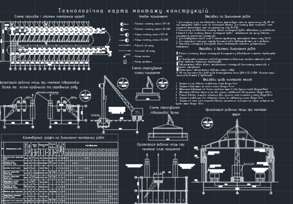Технологическая карта монтажа конструкций