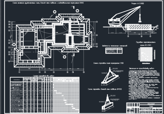 Разработка проектно-технологической и составление сметной документаций на строительство 5-этажного жилого дома