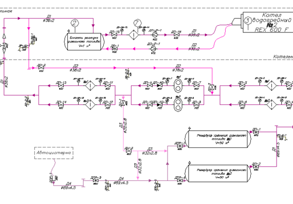 Process diagram of diesel economy of hot water boiler house