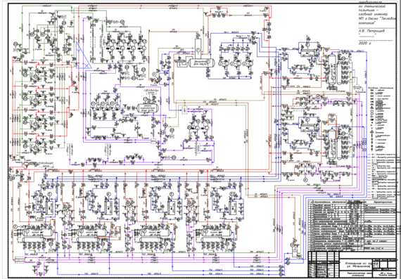 Схема технологических трубопроводов паровой котельной