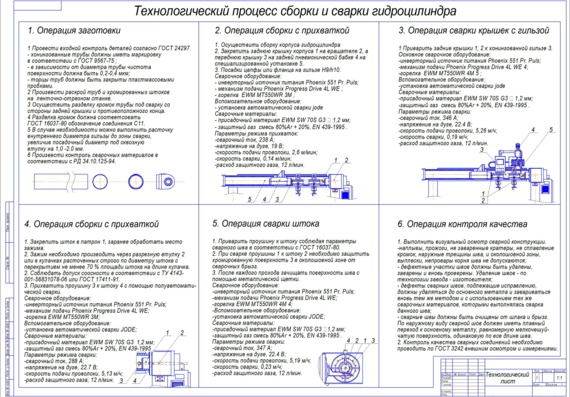 Development of technology and equipment for assembly and welding of one-way hydraulic cylinder