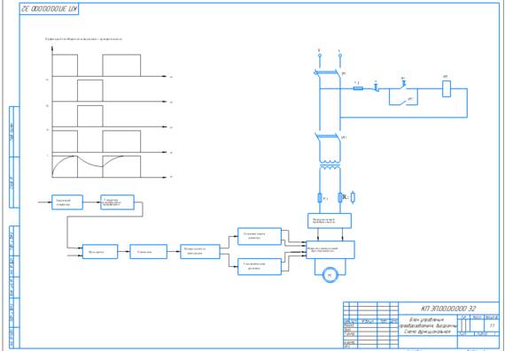 Converter control unit, diagrams - Functional diagram