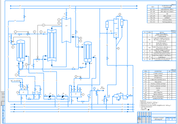 Evaporator hardware diagram