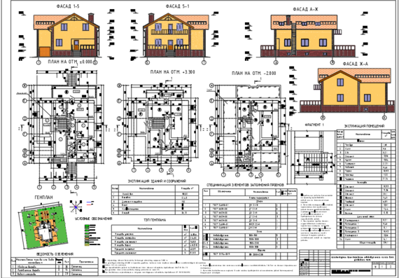 Architectural design of individual residential building of manor type