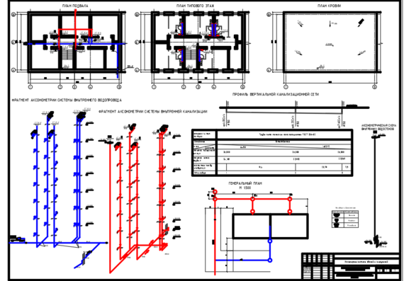 Engineering systems of buildings and structures