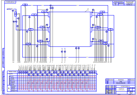 Система автоматизации котла Е-170-3,5 на АО ТЭЦ - схема автоматизация функциональная