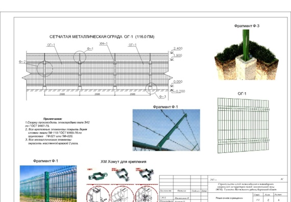 Construction of water supply networks and water intake facilities - lattice fencing