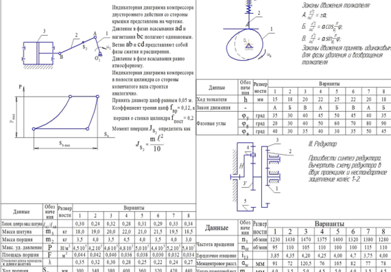 Gear design and cam mechanism synthesis