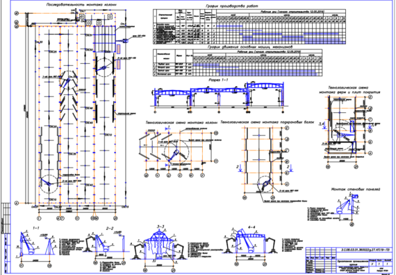 Technology of construction of a one-storey industrial building from precast concrete structures
