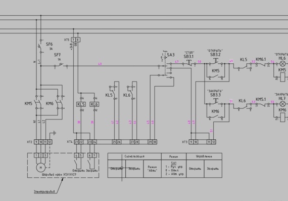 Valve control circuit automated units