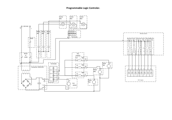 Wiring diagram of PLC Mitsubishi