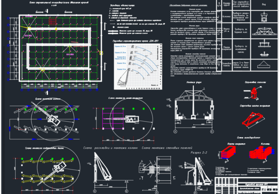 Course project "Technology of construction of buildings"