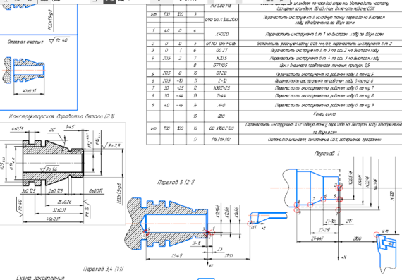 Расчёт и проектирование инструментальной наладки на токарно-револьверный станок с ЧПУ и расчет с проектированием червячной шлицевой фрезы