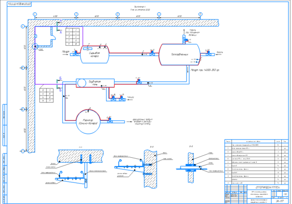 PPR for installation of visbreaking production automation system