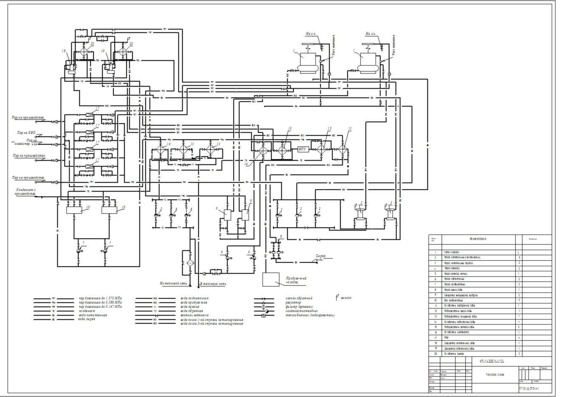 Project of production and heating boiler house - DE 25-14