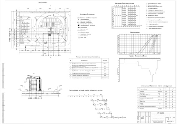 Designing the organization and management of the construction of a multi-apartment residential building with a size of 42.0 m x 16.7 m