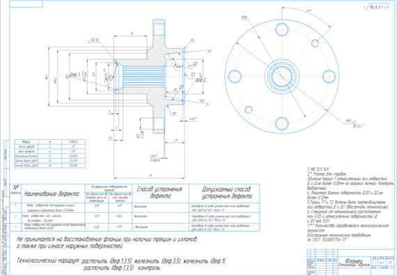 Разработка технологического процесса восстановления детали ротора Р- 560