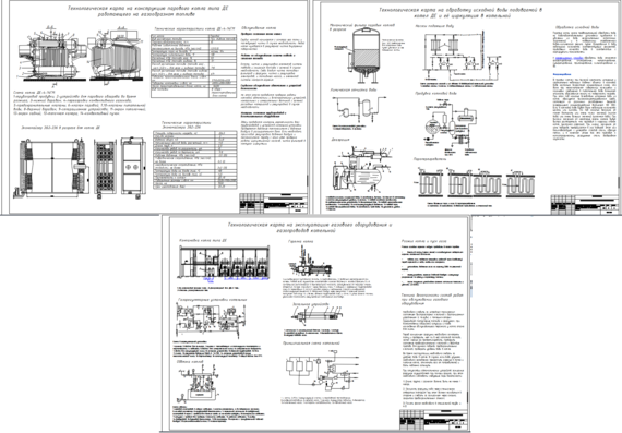 Organization of operation of boilers - 3 technological maps for boiler houses