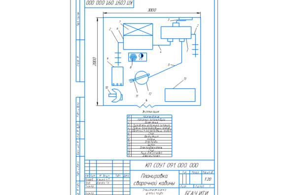 Layout of the welding cabin