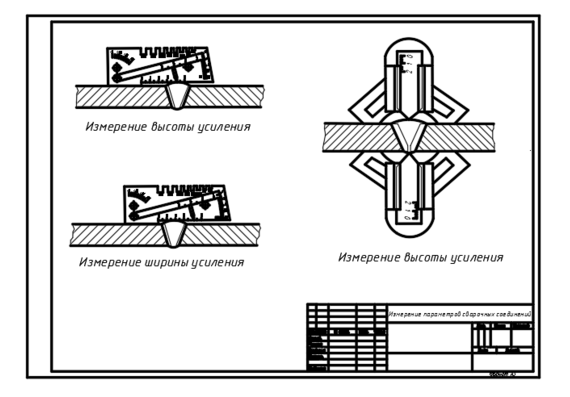 Measurement of welding joints