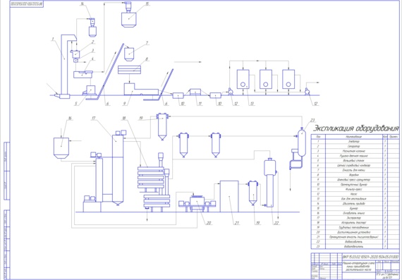 Machine-hardware scheme of the vegetable oil production line