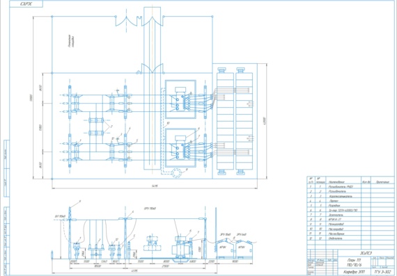 Calculation of the step-down substation - course