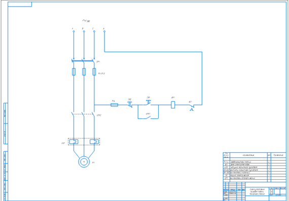 Схема управления приводом подачи токарного станка