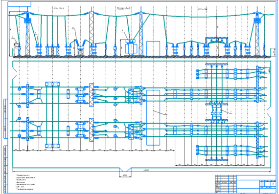 Substation diagram 110/35/10 kV