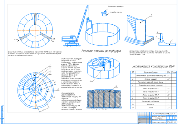 Technology and organization of works on the construction of a reinforced concrete tank 10000m3