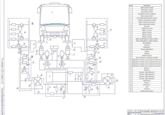 Drawings of the suspension diagnostics section of a car equipped with a suspension diagnostic stand and drawing up a technological map