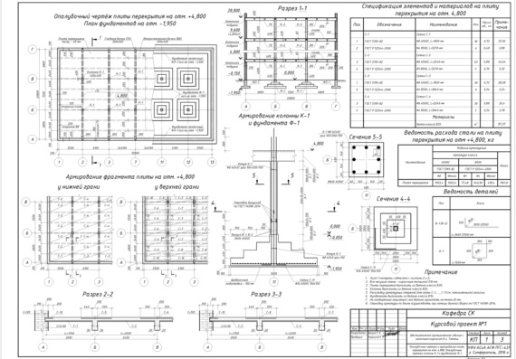 Расчет и конструирование монолитных железобетонных конструкций шестиэтажного здания в г. Тюмень