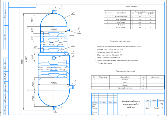 Этан-пропановая колонна газофракционирующей установки
