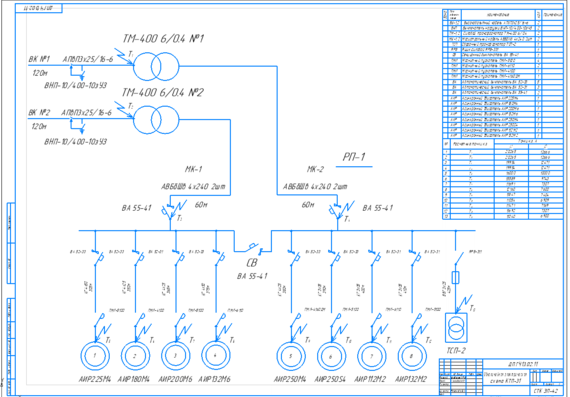 Single-line electrical diagram KTP-31