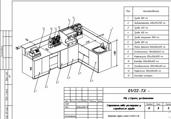 Bar counter 3100 x 2200 mm with instruments in revit