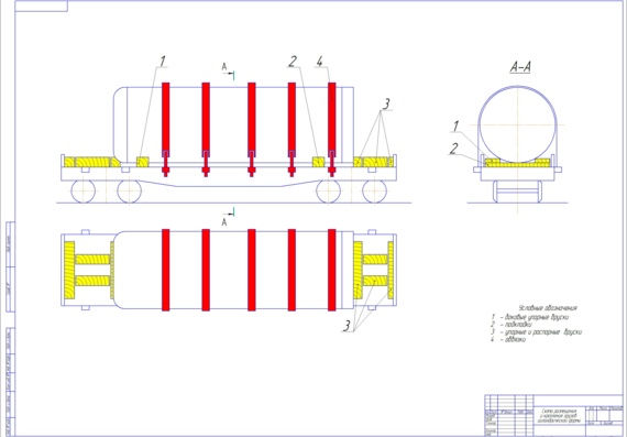 Scheme of placement and fastening of cylindrical cargoes on the railway platform