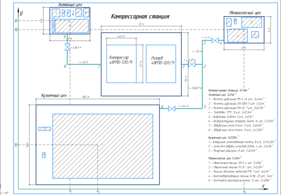 Схема расположения цехов и компрессорной станции