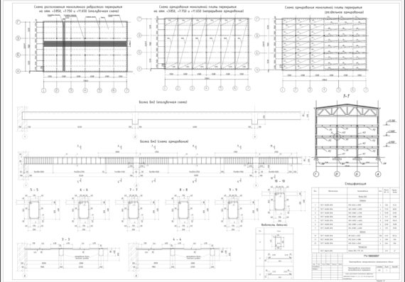 Coursework on reinforced concrete structures "DESIGN OF MONOLITHIC REINFORCED CONCRETE FLOOR"